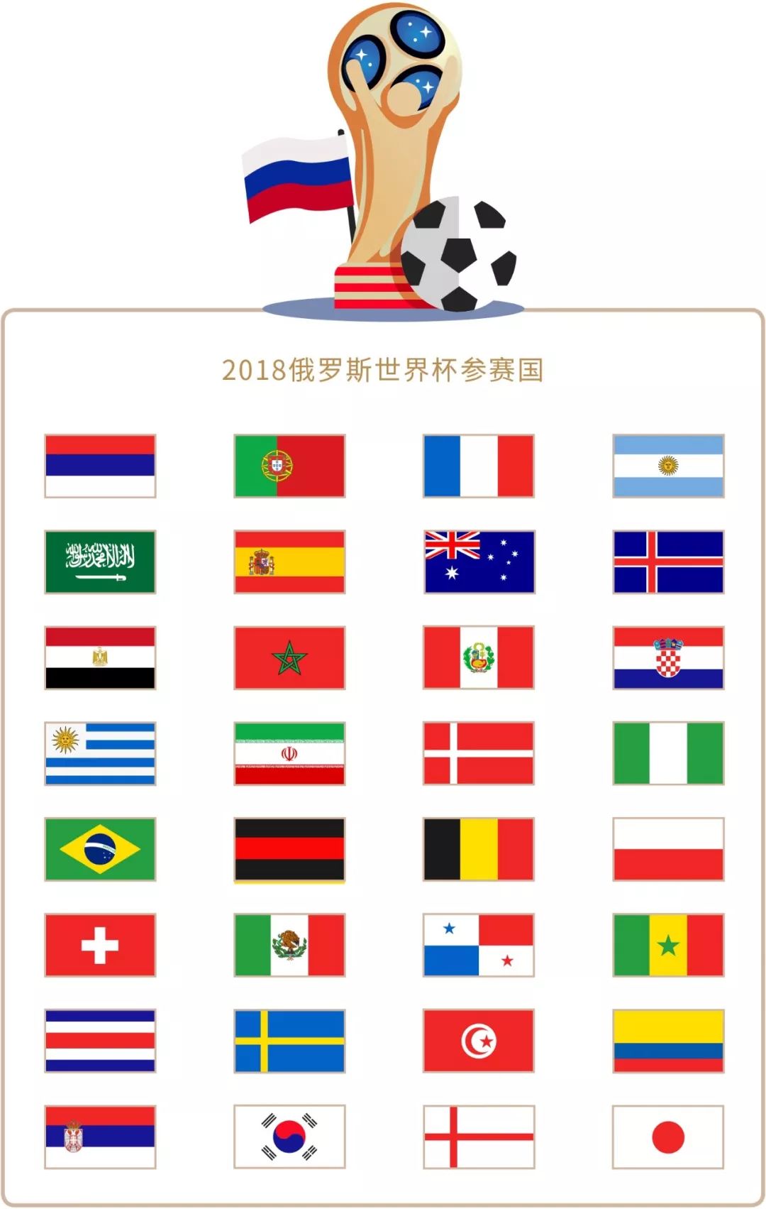 加队内线关