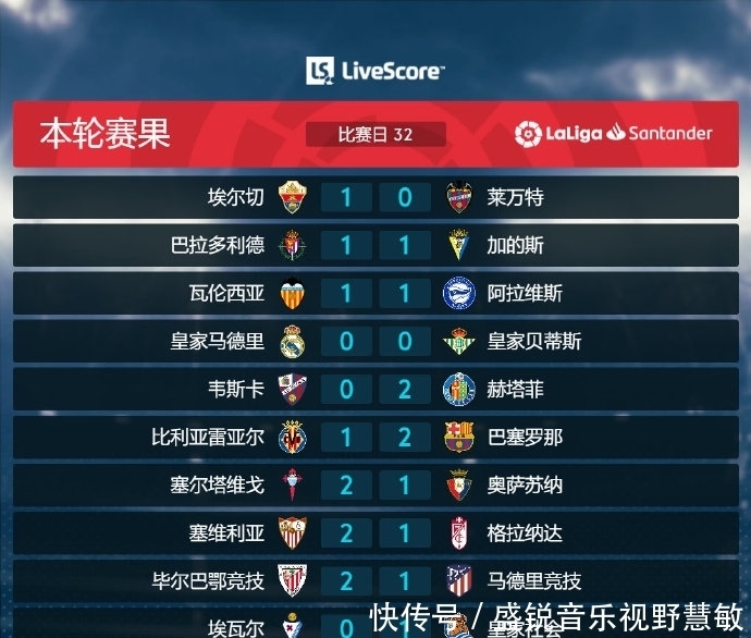 为曾带