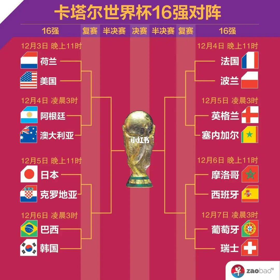 同后他罕见